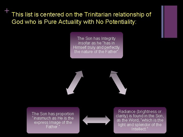 + This list is centered on the Trinitarian relationship of God who is Pure