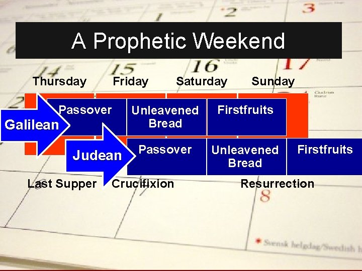 A Prophetic Weekend Thursday Friday Passover Galilean Judean Last Supper Saturday Sunday Unleavened Bread