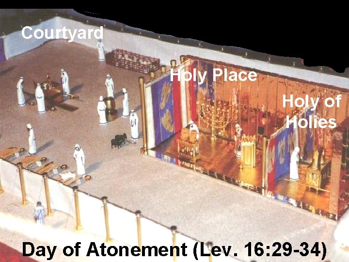 Courtyard Holy Place Holy of Holies Day of Atonement (Lev. 16: 29 -34) 