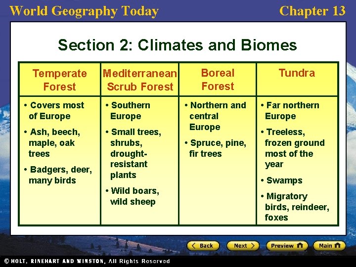 World Geography Today Chapter 13 Section 2: Climates and Biomes Temperate Forest Mediterranean Scrub