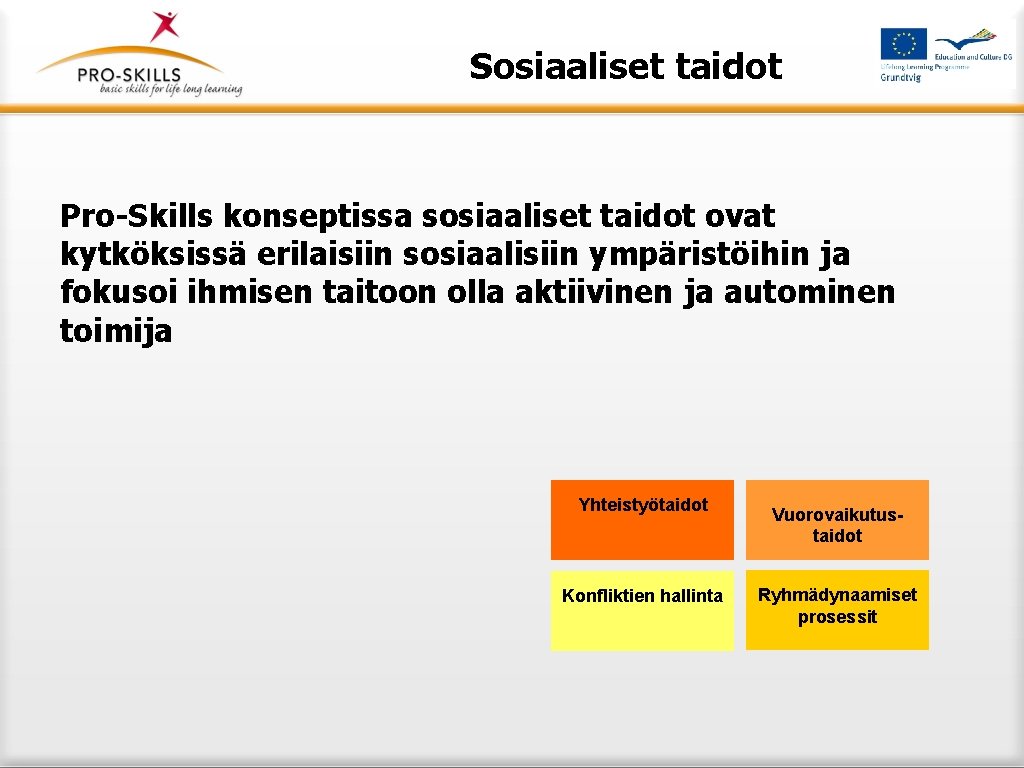 Sosiaaliset taidot Pro-Skills konseptissa sosiaaliset taidot ovat kytköksissä erilaisiin sosiaalisiin ympäristöihin ja fokusoi ihmisen