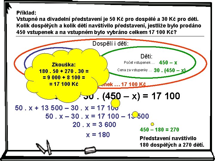 Příklad: Vstupné na divadelní představení je 50 Kč pro dospělé a 30 Kč pro