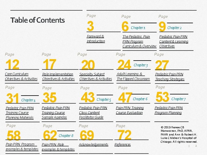 Table of Contents Page 3 Foreword & Introduction Page 12 Core Curriculum Objectives &