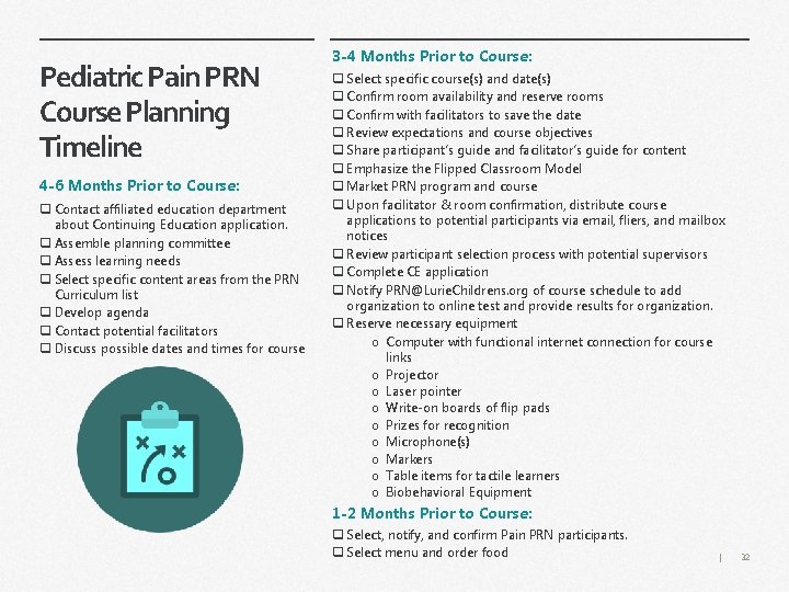 Pediatric Pain PRN Course Planning Timeline 4 -6 Months Prior to Course: q Contact