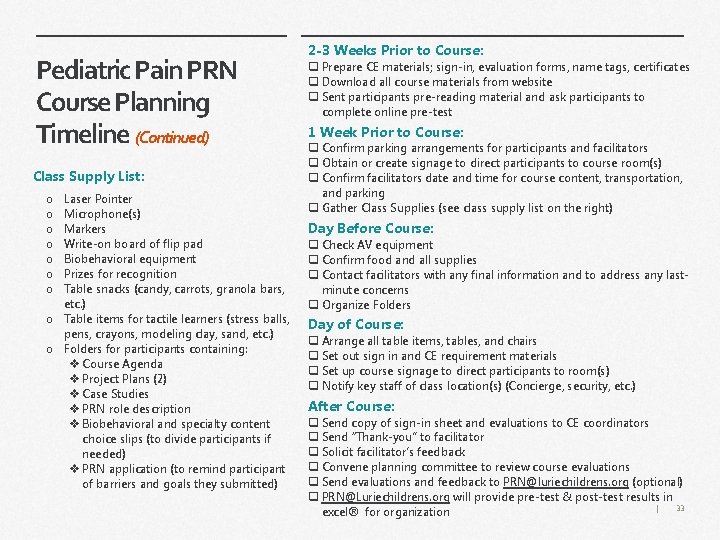 Pediatric Pain PRN Course Planning Timeline (Continued) Class Supply List: Laser Pointer Microphone(s) Markers