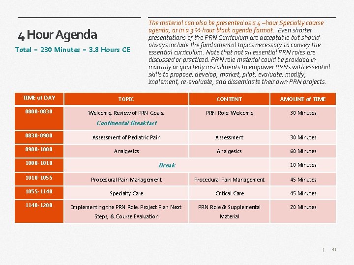 4 Hour Agenda Total = 230 Minutes = 3. 8 Hours CE The material