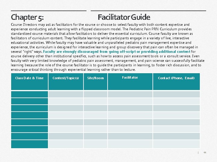 Chapter 5: Facilitator Guide Course Directors may act as facilitators for the course or Chapter 5: Facilitator Guide Course Directors may act as facilitators for the course or