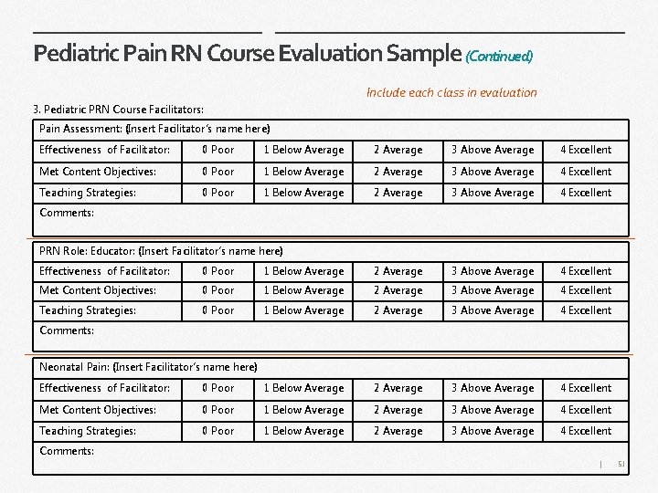 Pediatric Pain RN Course Evaluation Sample (Continued) Include each class in evaluation 3. Pediatric