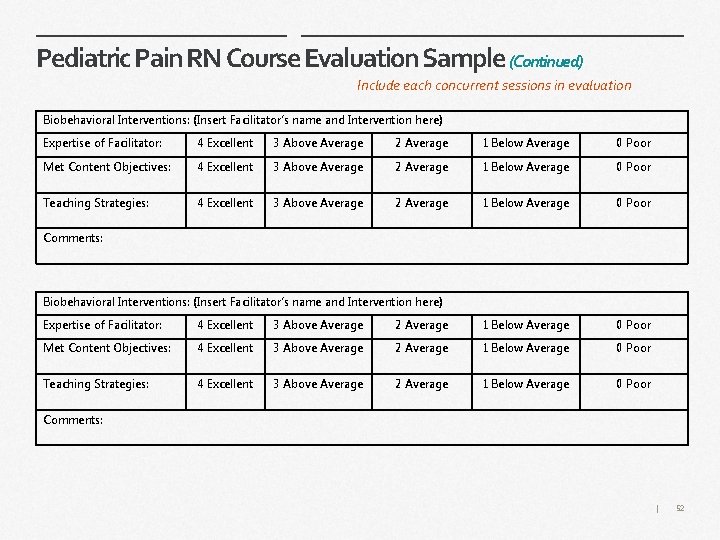 Pediatric Pain RN Course Evaluation Sample (Continued) Include each concurrent sessions in evaluation Biobehavioral