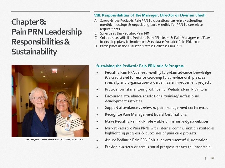 Chapter 8: Pain PRN Leadership Responsibilities & Sustainability VIII. Responsibilities of the Manager, Director