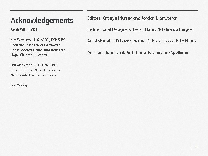 Acknowledgements Editors: Kathryn Murray and Jordon Manworren Sarah Wilson (TX), Instructional Designers: Becky Harris