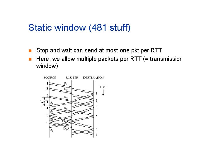 Static window (481 stuff) n n Stop and wait can send at most one Static window (481 stuff) n n Stop and wait can send at most one