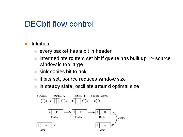 DECbit flow control n Intuition u every packet has a bit in header u DECbit flow control n Intuition u every packet has a bit in header u