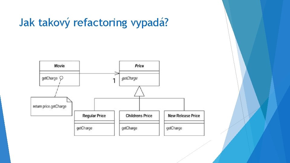 Jak takový refactoring vypadá? 