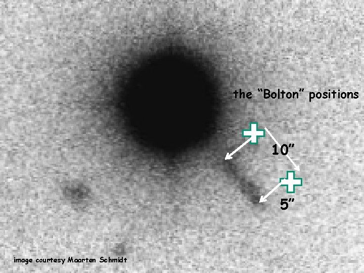 the “Bolton” positions 10” 5” image courtesy Maarten Schmidt 