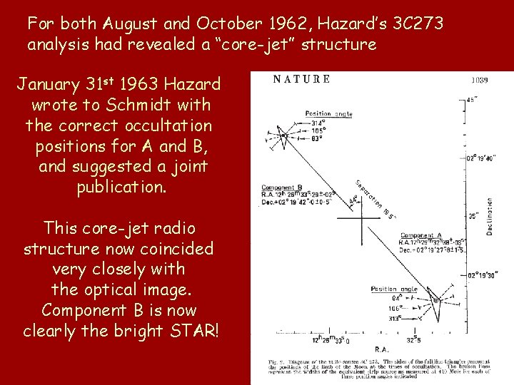 For both August and October 1962, Hazard’s 3 C 273 analysis had revealed a