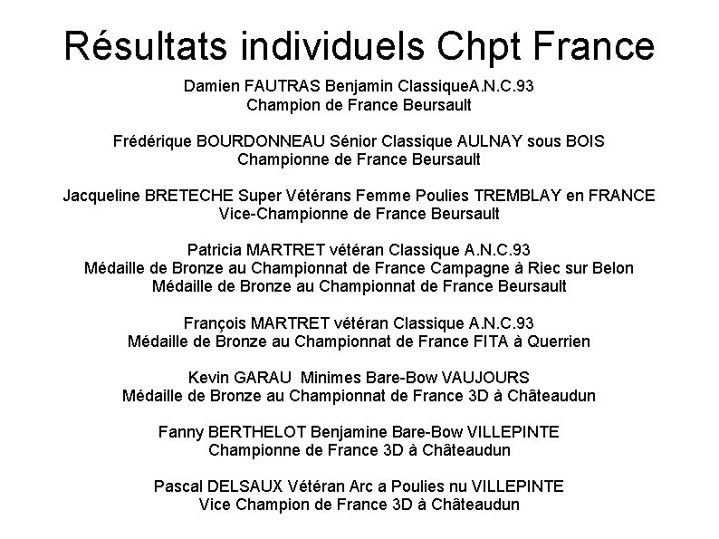 Résultats individuels Chpt France Damien FAUTRAS Benjamin Classique. A. N. C. 93 Champion de