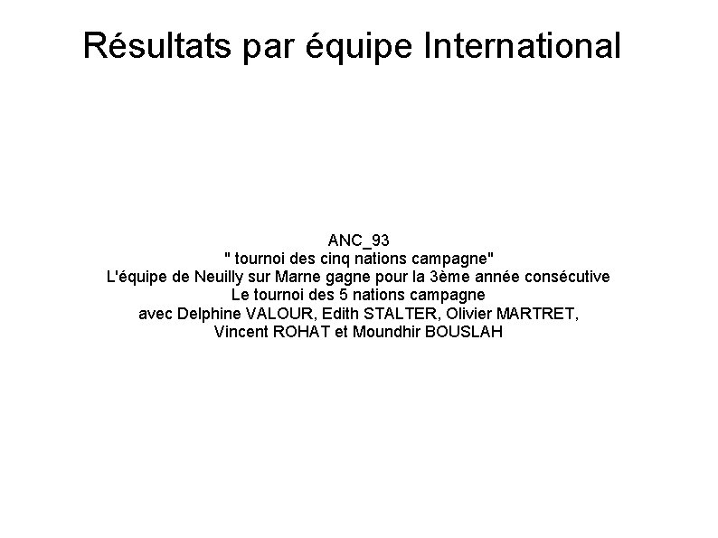 Résultats par équipe International ANC_93 " tournoi des cinq nations campagne" L'équipe de Neuilly