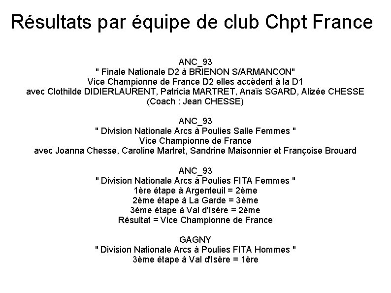 Résultats par équipe de club Chpt France ANC_93 " Finale Nationale D 2 à