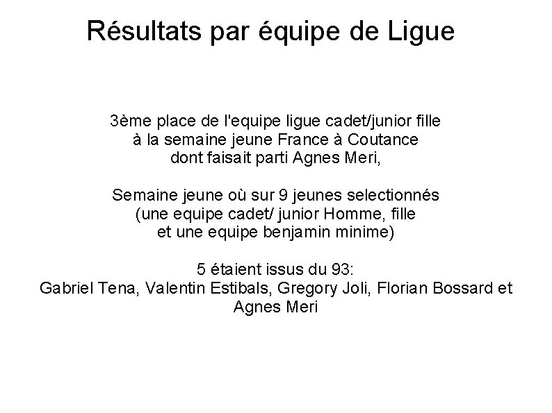 Résultats par équipe de Ligue 3ème place de l'equipe ligue cadet/junior fille à la