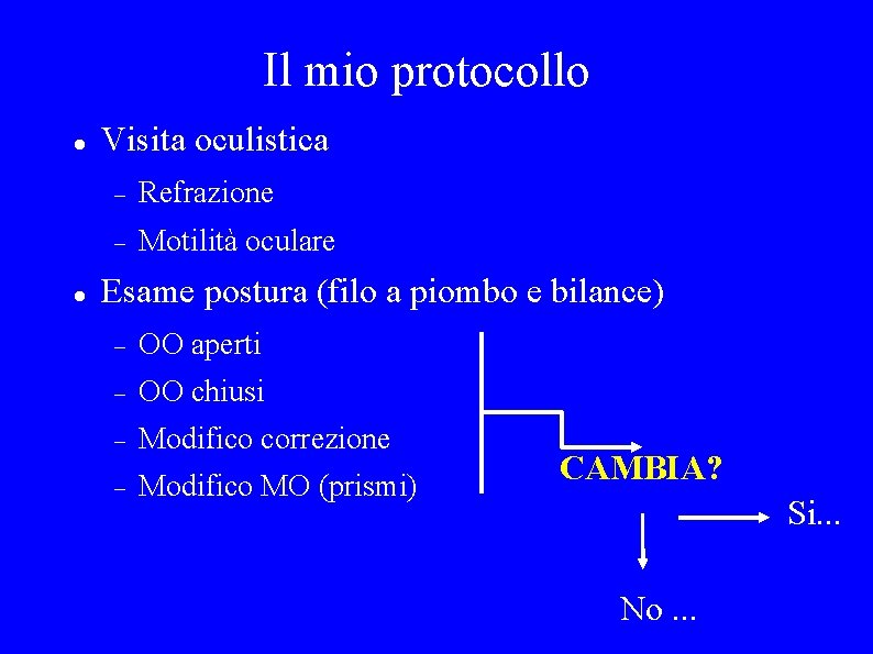 Il mio protocollo Visita oculistica Refrazione Motilità oculare Esame postura (filo a piombo e