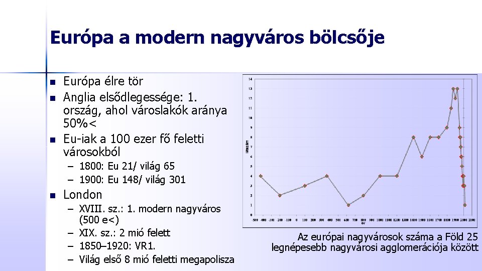 Európa a modern nagyváros bölcsője n n n Európa élre tör Anglia elsődlegessége: 1.