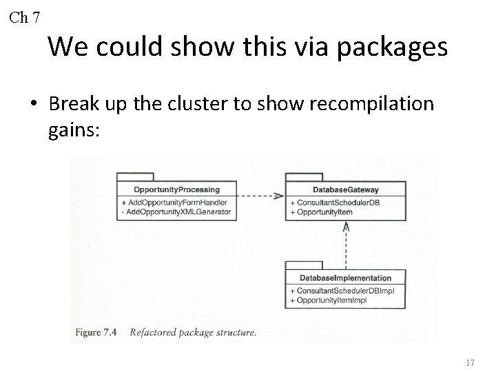 Ch 7 We could show this via packages • Break up the cluster to
