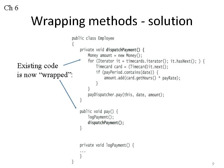 Ch 6 Wrapping methods - solution Existing code is now “wrapped”: 9 
