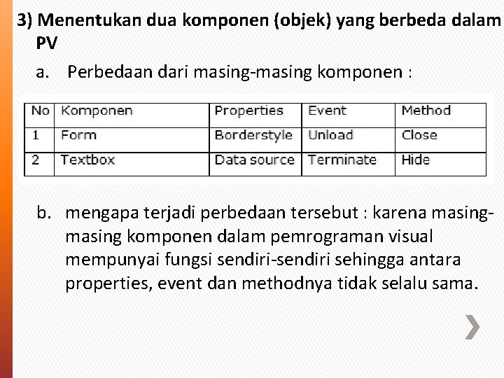 3) Menentukan dua komponen (objek) yang berbeda dalam PV a. Perbedaan dari masing-masing komponen