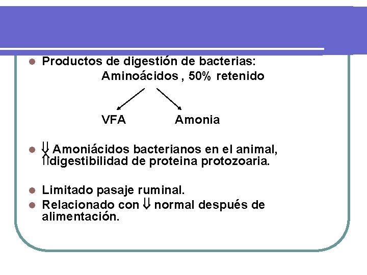 l Productos de digestión de bacterias: Aminoácidos , 50% retenido VFA Amonia l Amoniácidos