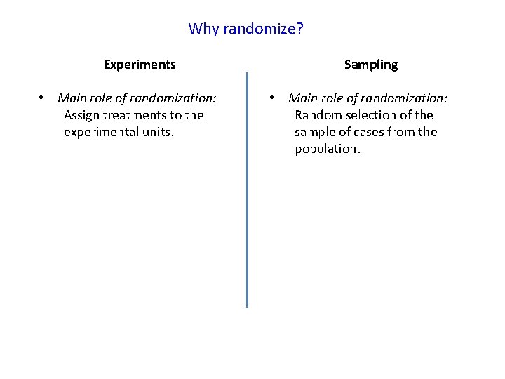 Why randomize? Experiments • Main role of randomization: Assign treatments to the experimental units.