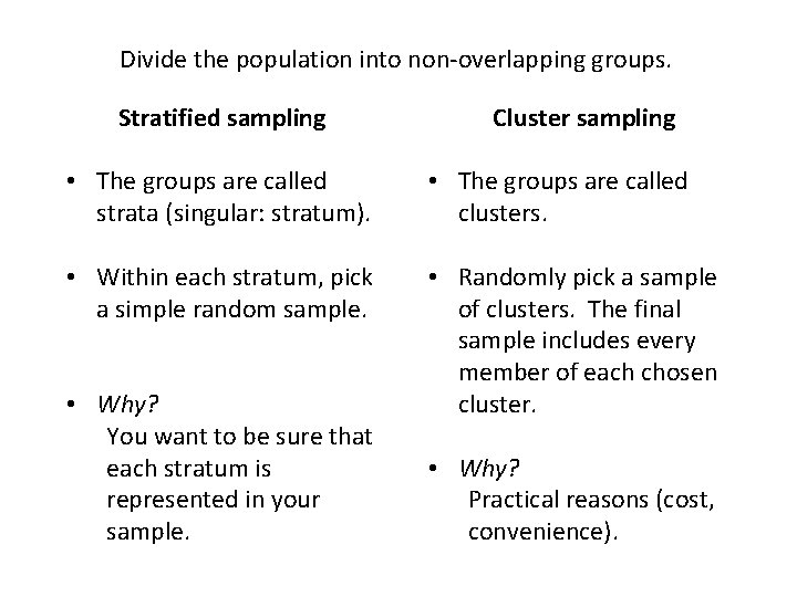 Divide the population into non-overlapping groups. Stratified sampling Cluster sampling • The groups are