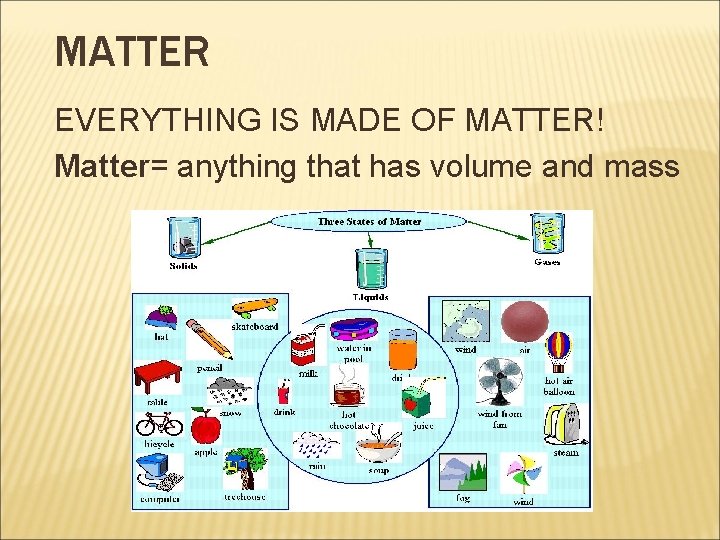 MATTER EVERYTHING IS MADE OF MATTER! Matter= anything that has volume and mass 