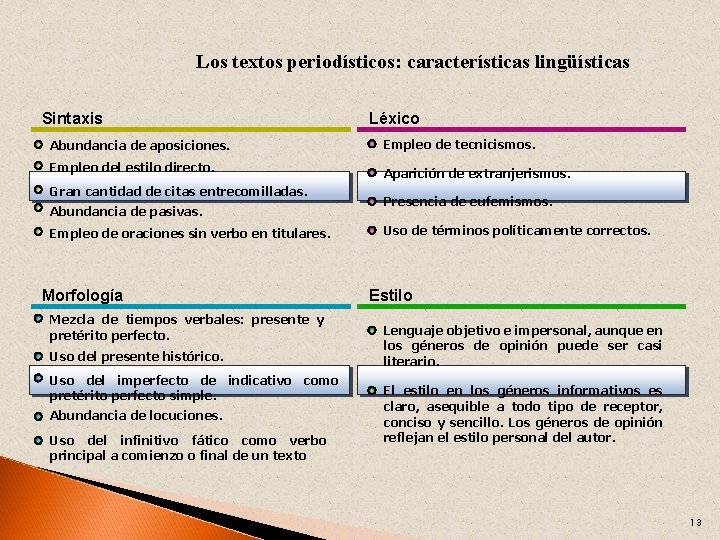 Los textos periodísticos: características lingüísticas Sintaxis Léxico Abundancia de aposiciones. Empleo de tecnicismos. Empleo