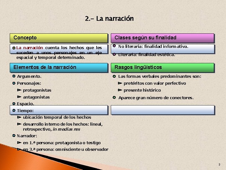 2. - La narración Concepto La narración cuenta los hechos que les suceden a