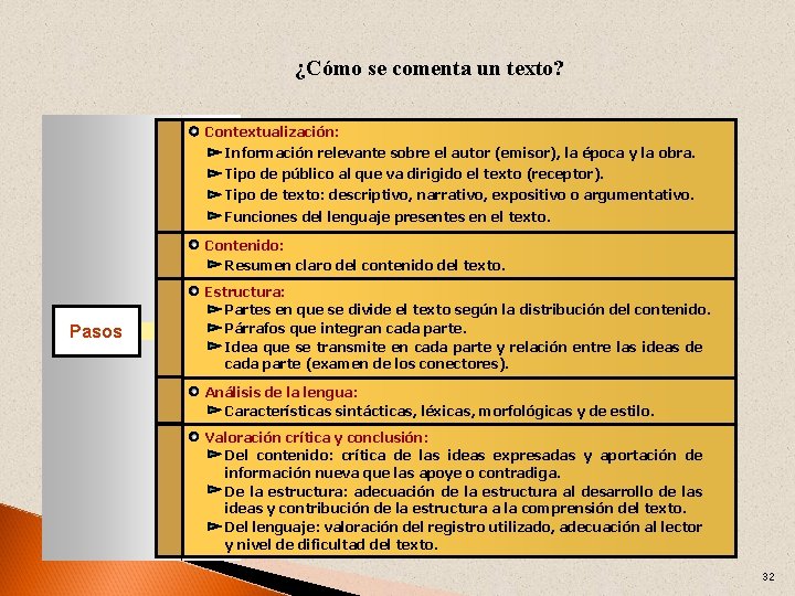 ¿Cómo se comenta un texto? Contextualización: Información relevante sobre el autor (emisor), la época