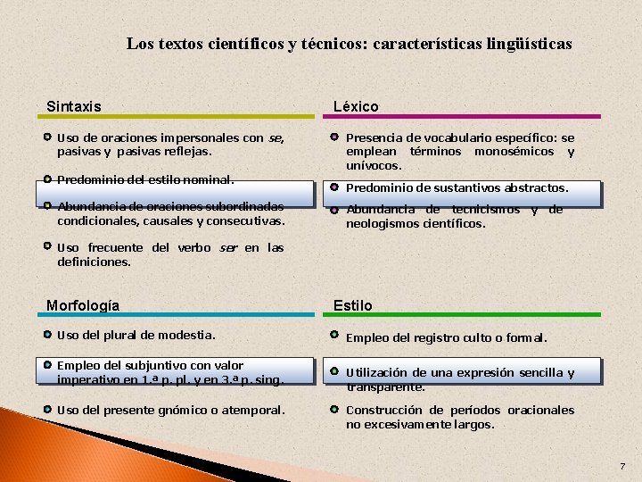 Los textos científicos y técnicos: características lingüísticas Sintaxis Uso de oraciones impersonales con se,