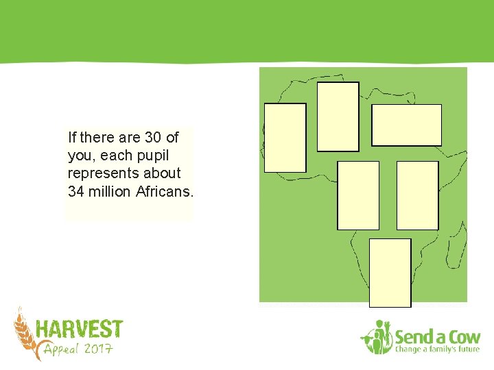 If there are 30 of you, each pupil represents about 34 million Africans. 