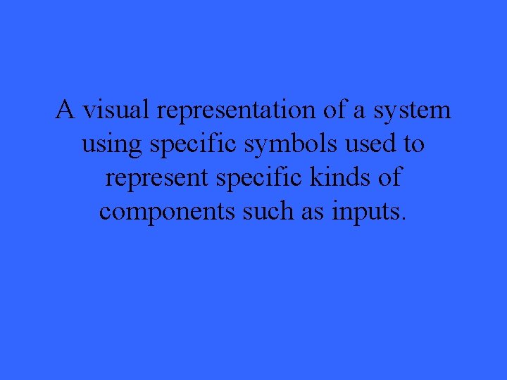 A visual representation of a system using specific symbols used to represent specific kinds