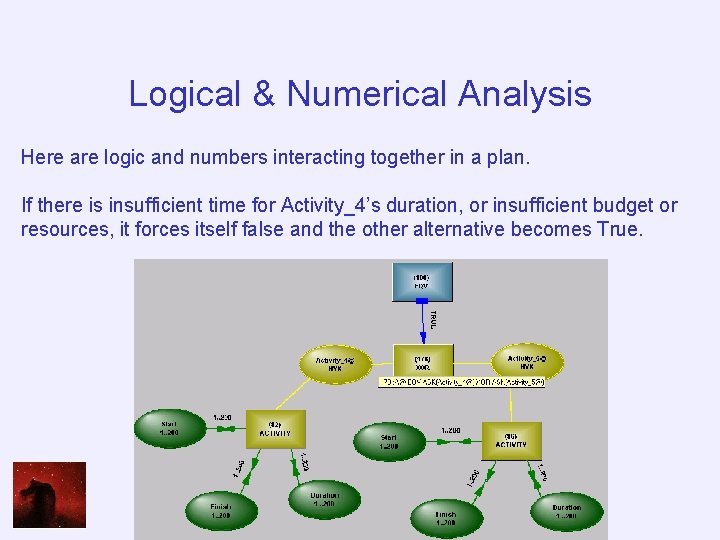 Logical & Numerical Analysis Here are logic and numbers interacting together in a plan.