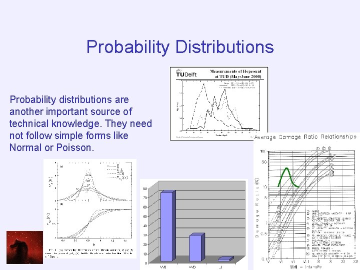 Probability Distributions Probability distributions are another important source of technical knowledge. They need not