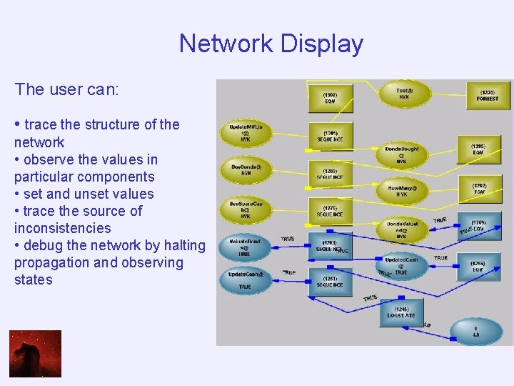 Network Display The user can: • trace the structure of the network • observe