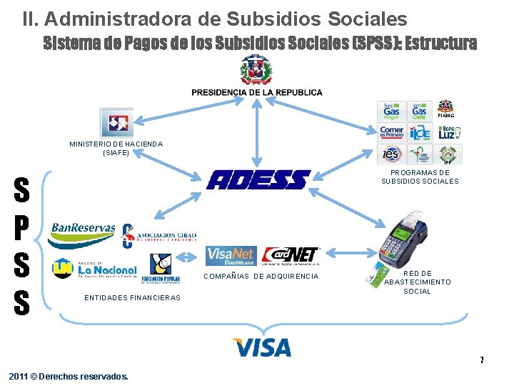 II. Administradora de Subsidios Sociales Sistema de Pagos de los Subsidios Sociales (SPSS): Estructura