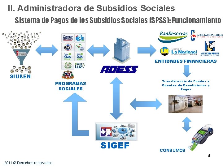 II. Administradora de Subsidios Sociales Sistema de Pagos de los Subsidios Sociales (SPSS): Funcionamiento