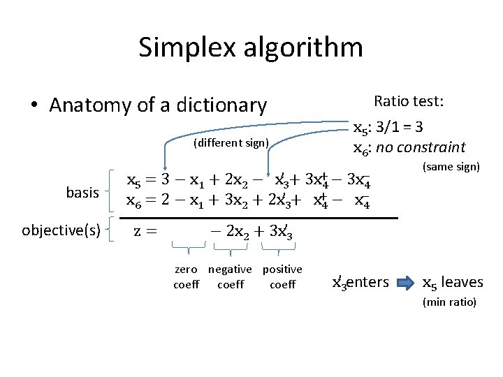 Simplex algorithm • Anatomy of a dictionary Ratio test: (different sign) basis objective(s) x
