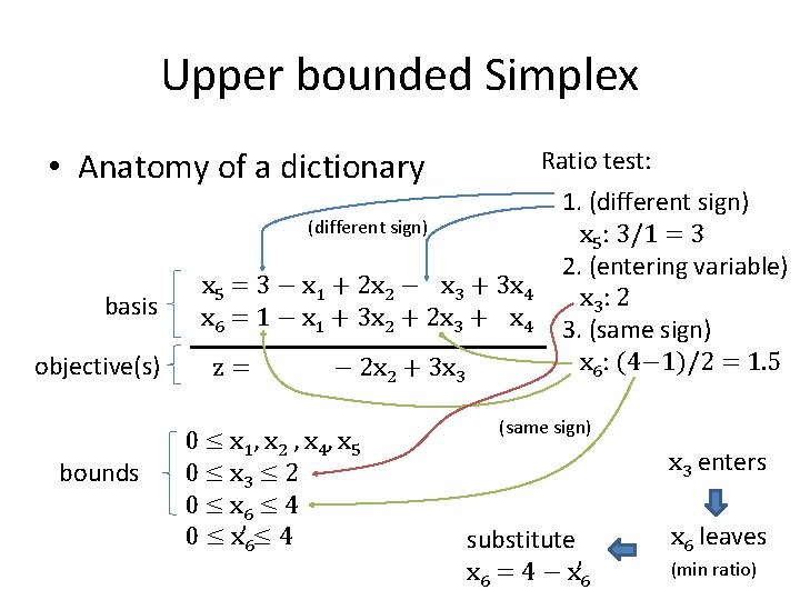 Upper bounded Simplex • Anatomy of a dictionary Ratio test: (different sign) basis objective(s)