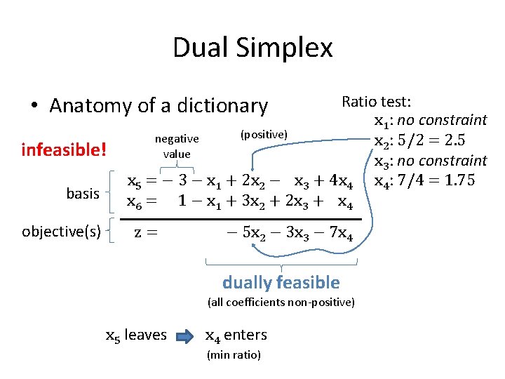 Dual Simplex • Anatomy of a dictionary infeasible! basis objective(s) Ratio test: x 1: