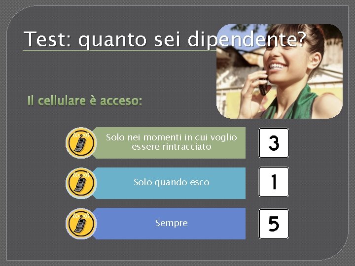 Test: quanto sei dipendente? Il cellulare è acceso: Solo nei momenti in cui voglio