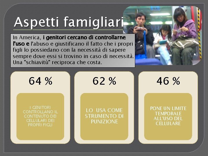 Aspetti famigliari In America, i genitori cercano di controllarne l'uso e l'abuso e giustificano