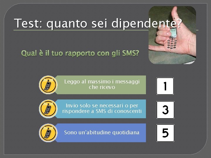 Test: quanto sei dipendente? Qual è il tuo rapporto con gli SMS? Leggo al